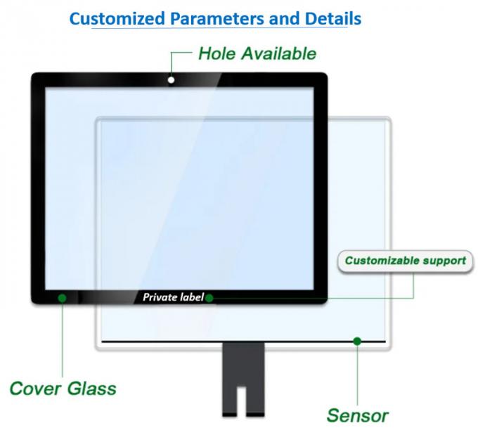 2.8 Inch 480X640 dots Industrial TFT LCD Display Module RGB Interface, China 2.8 Inch TFT Manufacturer Supplier 8