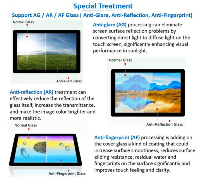 2.8 Inch 480X640 dots Industrial TFT LCD Display Module RGB Interface, China 2.8 Inch TFT Manufacturer Supplier 11