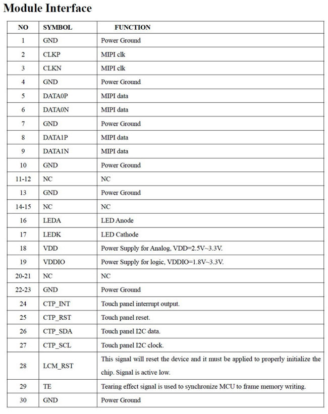 3 inch 480x800 Pixel Industrial TFT Display, 3.1inch TFT LCD ST7701S IPS Display 1